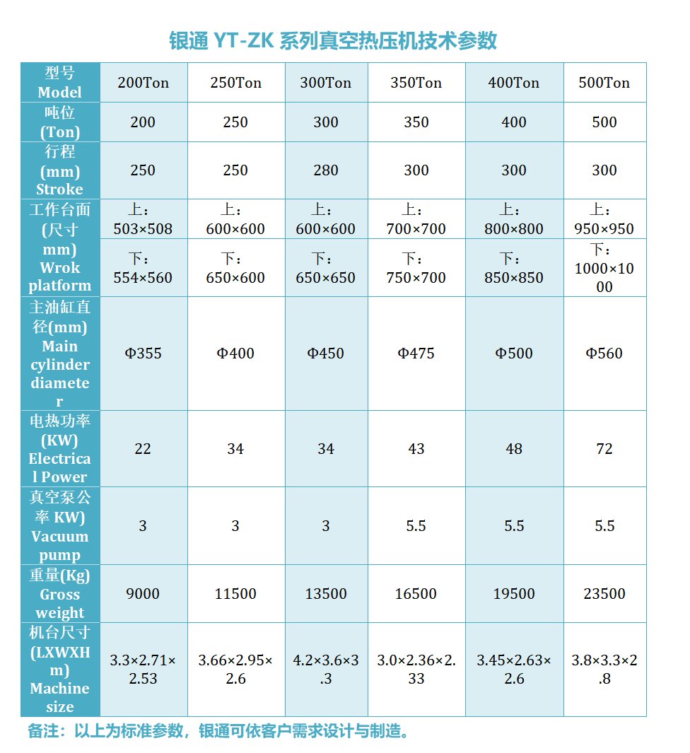 复合材料真空热压机技术参数
